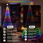 Hoodink Smart Christmas Tree Lights